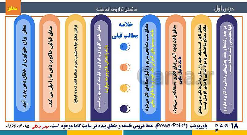 پاورپوینت تدریس منطق دهم انسانی | درس 1: منطق، ترازوی اندیشه- پیش نمایش