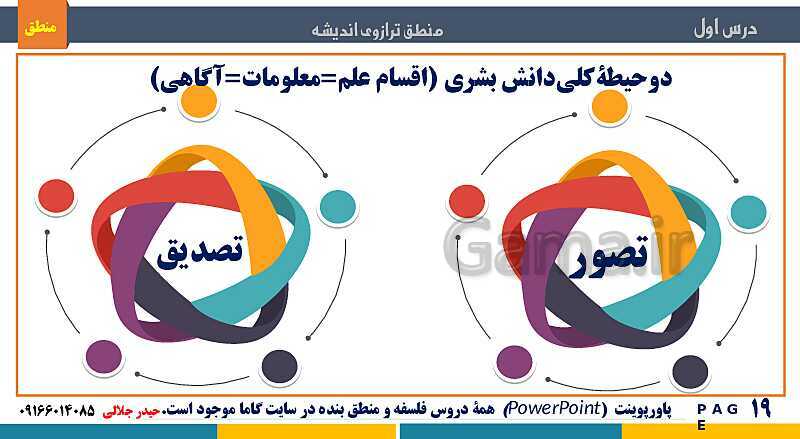 پاورپوینت تدریس منطق دهم انسانی | درس 1: منطق، ترازوی اندیشه- پیش نمایش