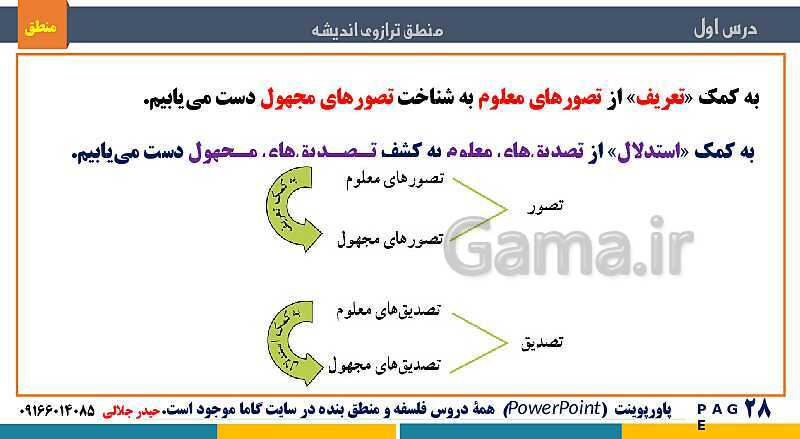 پاورپوینت تدریس منطق دهم انسانی | درس 1: منطق، ترازوی اندیشه- پیش نمایش