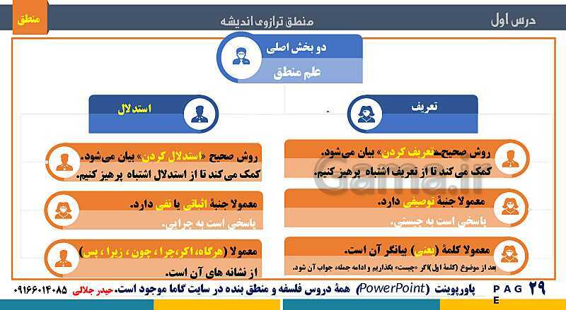 پاورپوینت تدریس منطق دهم انسانی | درس 1: منطق، ترازوی اندیشه- پیش نمایش