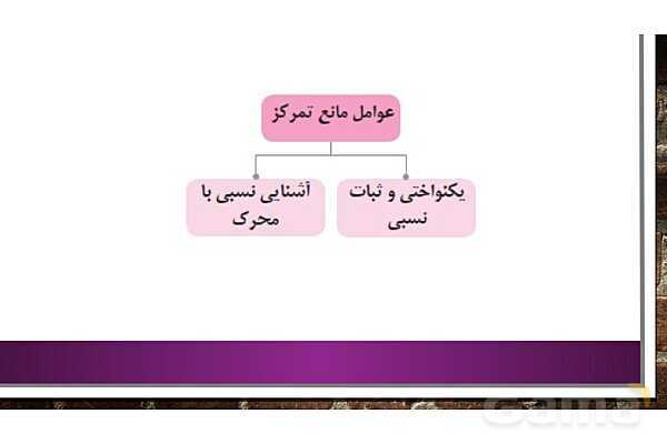 پاور روان شناسی یازدهم درس 3: احساس، توجه و ادراک- پیش نمایش