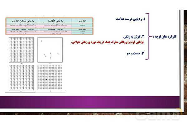پاور روان شناسی یازدهم درس 3: احساس، توجه و ادراک- پیش نمایش