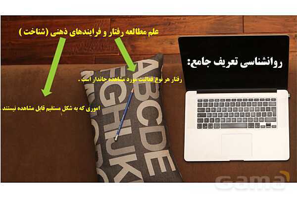 پاور روان شناسی یازدهم درس 1: تعریف و روش مورد مطالعه در روان شناسی- پیش نمایش