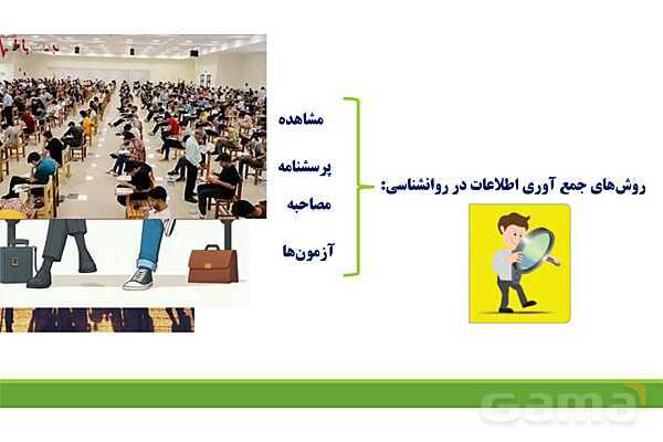 پاور روان شناسی یازدهم درس 1: تعریف و روش مورد مطالعه در روان شناسی- پیش نمایش