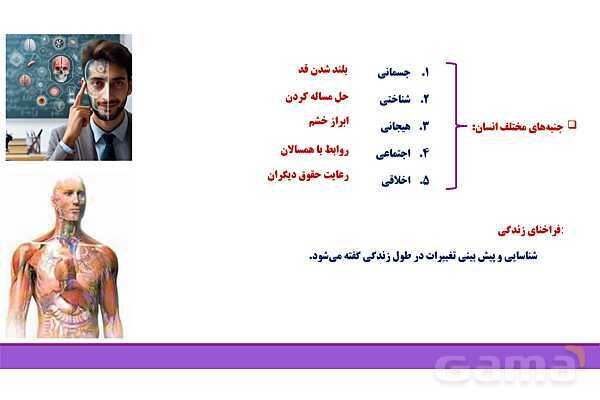 پاور روان شناسی یازدهم درس 2: روان شناسی رشد - پیش نمایش
