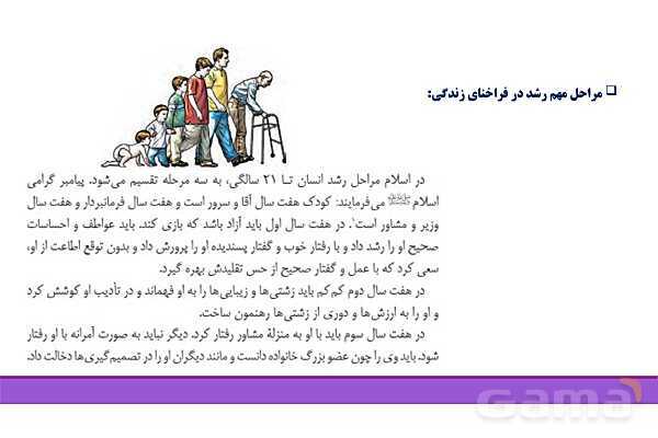 پاور روان شناسی یازدهم درس 2: روان شناسی رشد - پیش نمایش