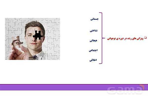 پاور روان شناسی یازدهم درس 2: روان شناسی رشد - پیش نمایش