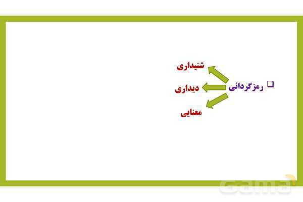 پاور روان شناسی یازدهم درس 4: حافظه و علل فراموشی - پیش نمایش
