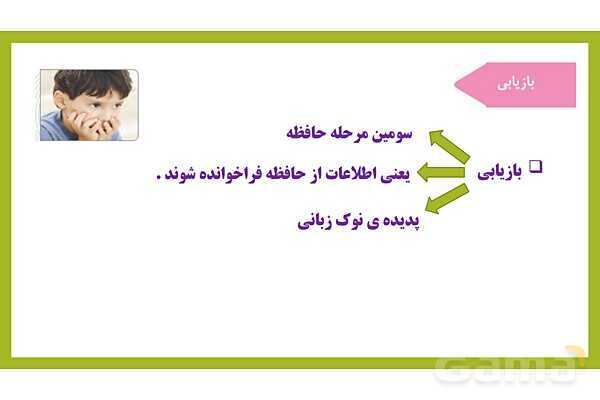 پاور روان شناسی یازدهم درس 4: حافظه و علل فراموشی - پیش نمایش