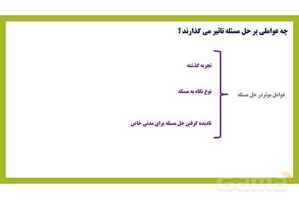 پاور روان شناسی یازدهم درس 5 : تفکر حل مساله - پیش نمایش