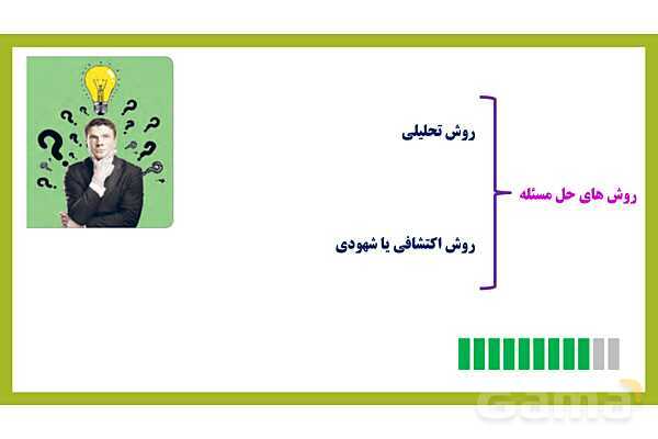 پاور روان شناسی یازدهم درس 5 : تفکر حل مساله - پیش نمایش