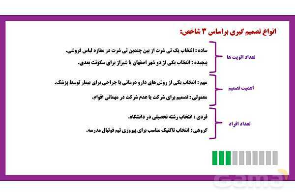 پاور روان شناسی یازدهم درس 6: تفکر تصمیم گیری - پیش نمایش