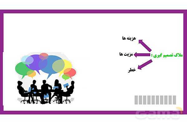 پاور روان شناسی یازدهم درس 6: تفکر تصمیم گیری - پیش نمایش
