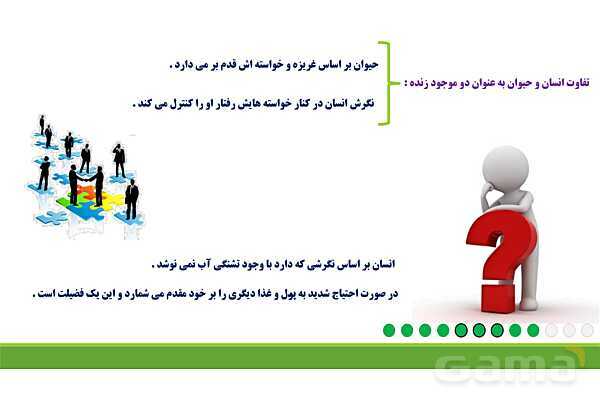 پاور روان شناسی یازدهم درس 7: انگیزه و نگرش- پیش نمایش