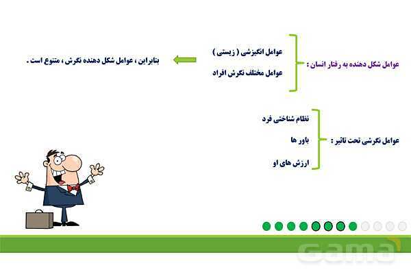 پاور روان شناسی یازدهم درس 7: انگیزه و نگرش- پیش نمایش
