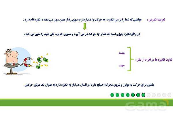 پاور روان شناسی یازدهم درس 7: انگیزه و نگرش- پیش نمایش