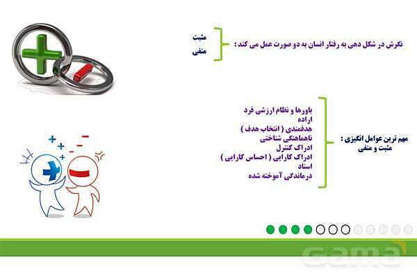 پاور روان شناسی یازدهم درس 7: انگیزه و نگرش- پیش نمایش