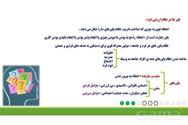 پاور روان شناسی یازدهم درس 7: انگیزه و نگرش- پیش نمایش