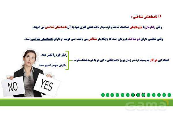 پاور روان شناسی یازدهم درس 7: انگیزه و نگرش- پیش نمایش