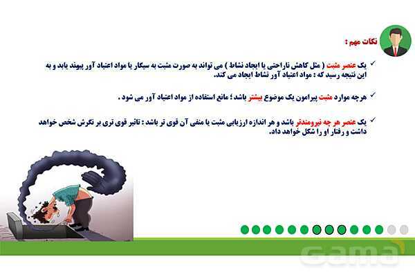 پاور روان شناسی یازدهم درس 7: انگیزه و نگرش- پیش نمایش