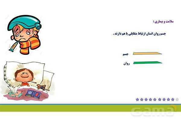 پاور روان شناسی یازدهم درس 8: روان شناسی سلامت- پیش نمایش