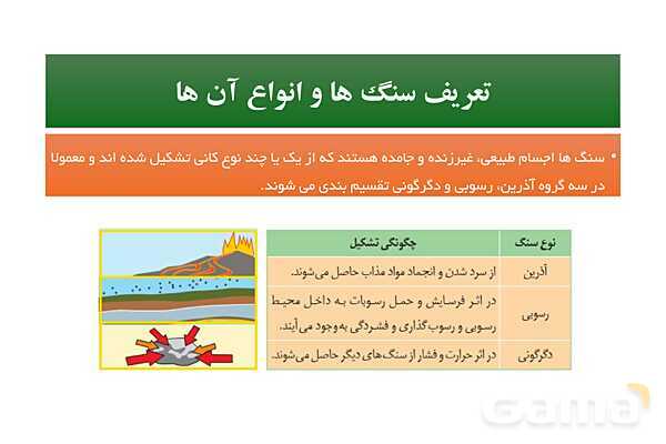 پاور علوم هشتم | درس دوازدهم: سنگ ها- پیش نمایش