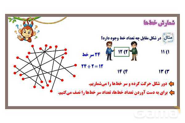 پاورپوینت شمارش پاره خط‌ها، نیم خط‌ها، خط‌ها، ناحیه‌ها و نقاط تقاطع- پیش نمایش
