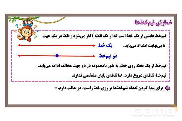 پاورپوینت شمارش پاره خط‌ها، نیم خط‌ها، خط‌ها، ناحیه‌ها و نقاط تقاطع- پیش نمایش
