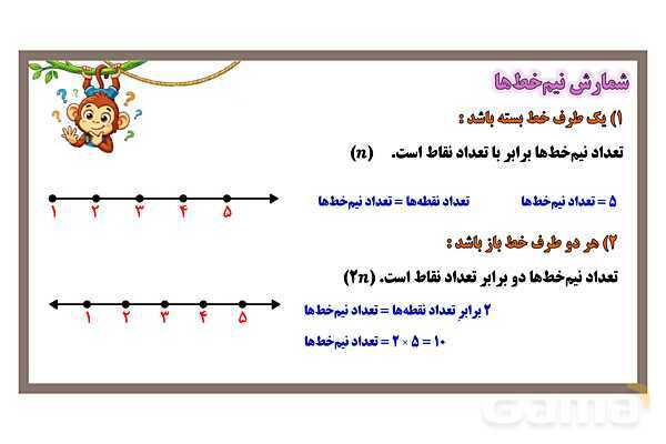 پاورپوینت شمارش پاره خط‌ها، نیم خط‌ها، خط‌ها، ناحیه‌ها و نقاط تقاطع- پیش نمایش