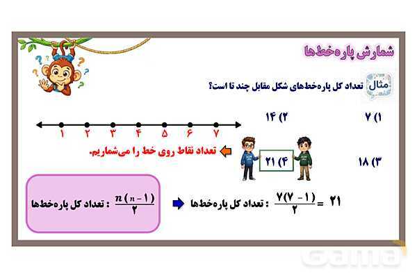 پاورپوینت شمارش پاره خط‌ها، نیم خط‌ها، خط‌ها، ناحیه‌ها و نقاط تقاطع- پیش نمایش
