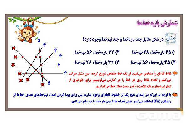 پاورپوینت شمارش پاره خط‌ها، نیم خط‌ها، خط‌ها، ناحیه‌ها و نقاط تقاطع- پیش نمایش