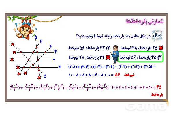 پاورپوینت شمارش پاره خط‌ها، نیم خط‌ها، خط‌ها، ناحیه‌ها و نقاط تقاطع- پیش نمایش