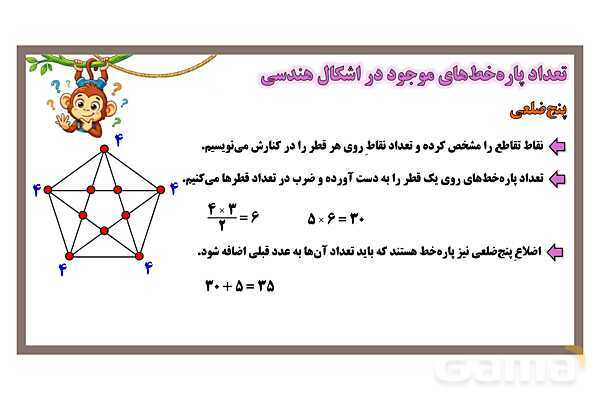 پاورپوینت شمارش پاره خط‌ها، نیم خط‌ها، خط‌ها، ناحیه‌ها و نقاط تقاطع- پیش نمایش