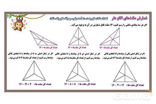 پاورپوینت شمارش تعداد مثلث‌ها- پیش نمایش