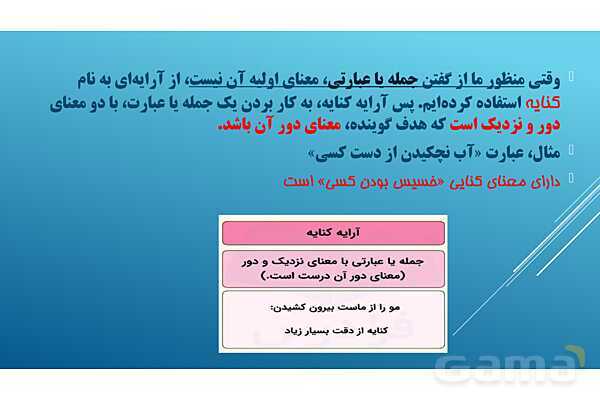 پاور فارسی هشتم درس 12: معنی شعر شیر حق- پیش نمایش