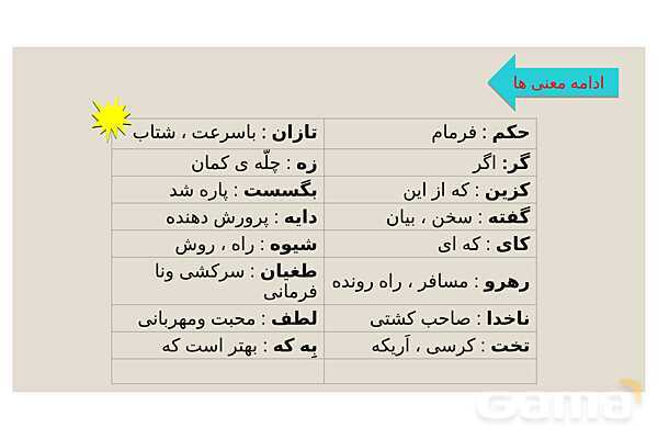 پاور درس سیزدهم فارسی چهارم: شعر لطف حق و امید- پیش نمایش