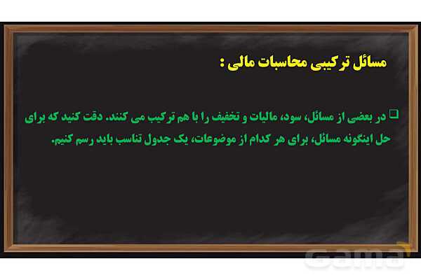 پاور کاربرد درصد در محاسبات مالی ریاضی ششم- پیش نمایش
