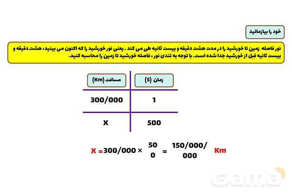 پاورپوینت فصل دهم علوم نهم؛ نگاهی به فضا- پیش نمایش