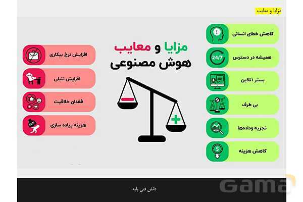 پاورپوینت پودمان 4 دانش فنی پایه رشته شبکه و نرم افزار | هوش مصنوعی و کاربردهای آن- پیش نمایش