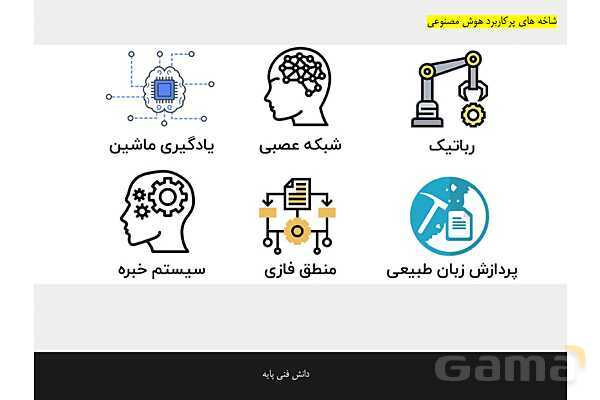 پاورپوینت پودمان 4 دانش فنی پایه رشته شبکه و نرم افزار | هوش مصنوعی و کاربردهای آن- پیش نمایش