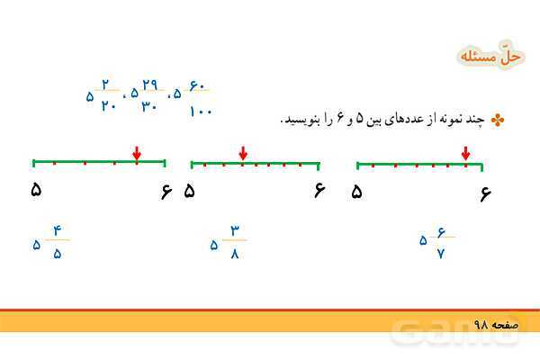 پاورپوینت فصل 5 ریاضی چهارم: عدد مخلوط و عدد اعشاری- پیش نمایش