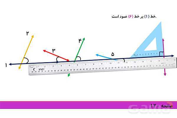 پاورپوینت فصل 6 ریاضی چهارم: شکل های هندسی- پیش نمایش