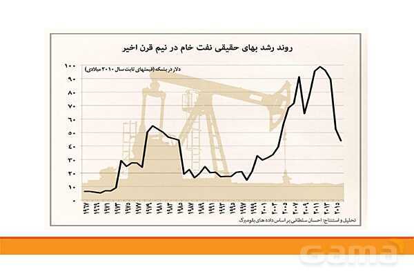 پاورپوینت فصل 7 ریاضی چهارم: آمار و احتمال- پیش نمایش