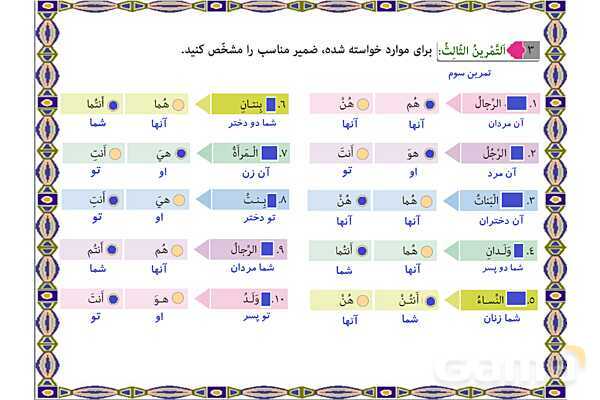 پاور درس 19 عربی هفتم | روزها، فصل ها و رنگ ها- پیش نمایش