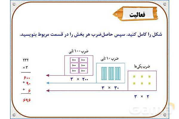 پاورپوینت ریاضی سوم دبستان | فصل 8: محاسبه‌ ضرب- پیش نمایش
