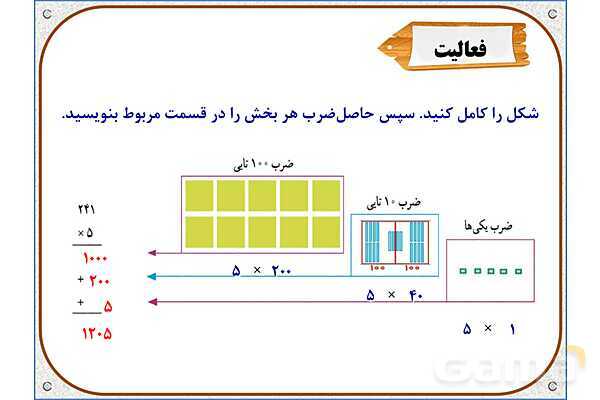 پاورپوینت ریاضی سوم دبستان | فصل 8: محاسبه‌ ضرب- پیش نمایش
