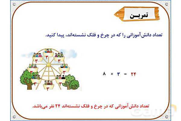 پاورپوینت ریاضی سوم دبستان | فصل 8: محاسبه‌ ضرب- پیش نمایش