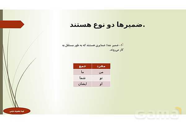 پاور تدریس درس دوازدهم فارسی هفتم | خدمات متقابل اسلام و ایران- پیش نمایش