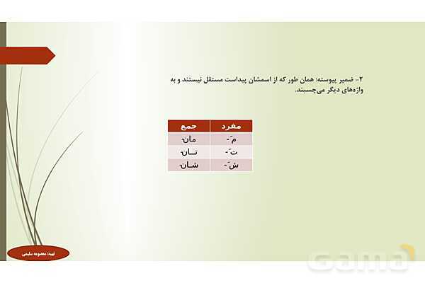 پاور تدریس درس دوازدهم فارسی هفتم | خدمات متقابل اسلام و ایران- پیش نمایش