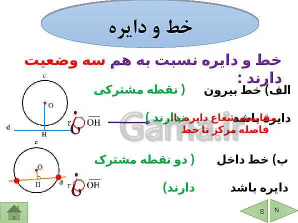 پاورپوینت درسنامه ریاضی هشتم | فصل 9: دایره- پیش نمایش